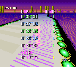 BS F-Zero Grand Prix 2 - Dai-1-shuu (Japan)