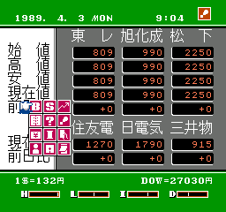 Matsumoto Tooru no Kabushiki Hisshou Gaku 2 (Japan)