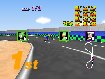 Modex Kart 64