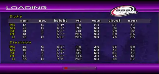 NCAA Final Four 2001 (USA)