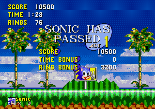 Sonic 1X4