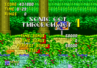 Sonic 2: Hold Right To Win Edition