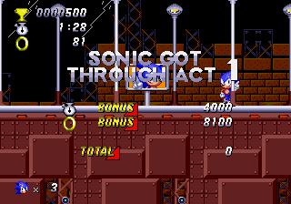 Sonic Primo (SHC 2023 Demo)