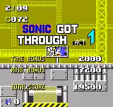 Sonic The Hedgehog - Pocket Adventure (World)