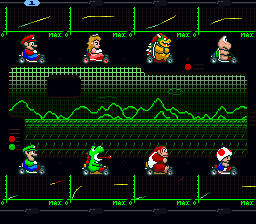 Super Mario Kart - F1 Tracks