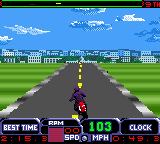 Test Drive Cycles (USA)